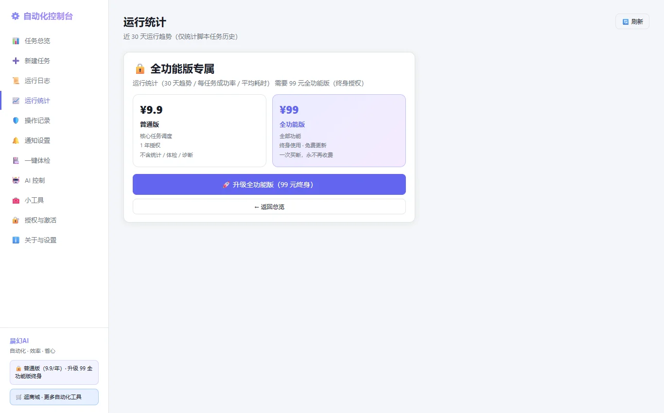运行统计