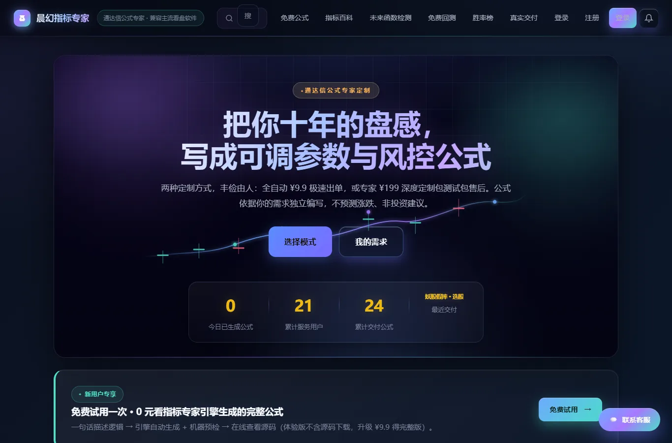 晨幻指标专家