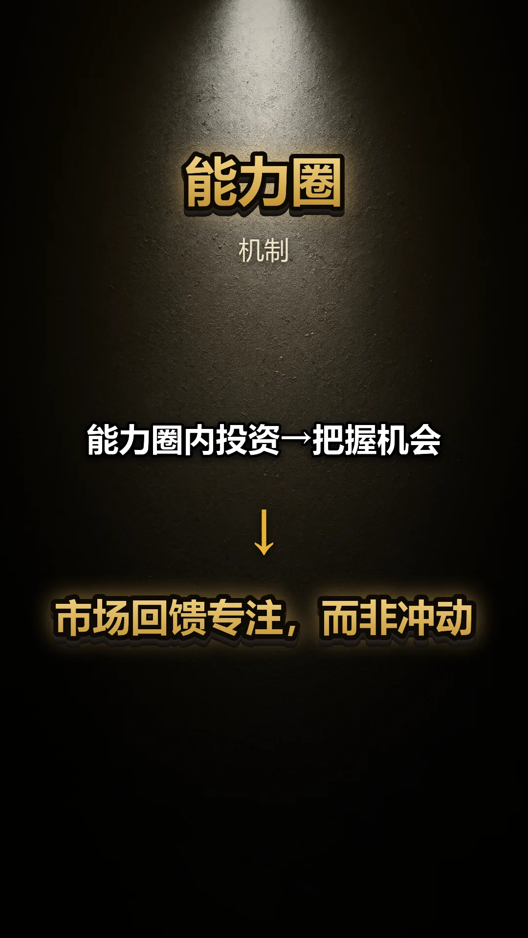 机制卡片